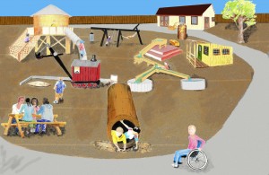 Greenfield Village's New Playscape