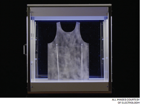 electroloom electroloom