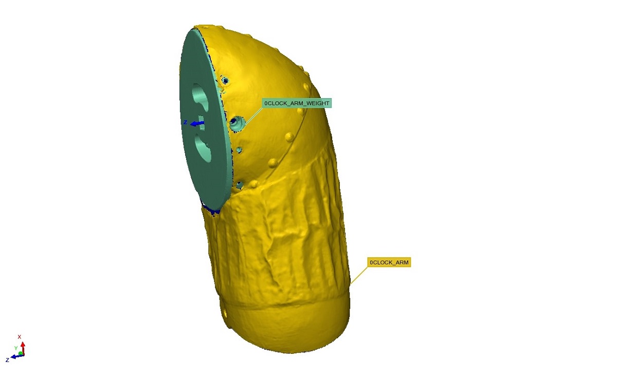 Yellow shape with blue end and portions labeled with text