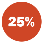 25% off text in an orange circle